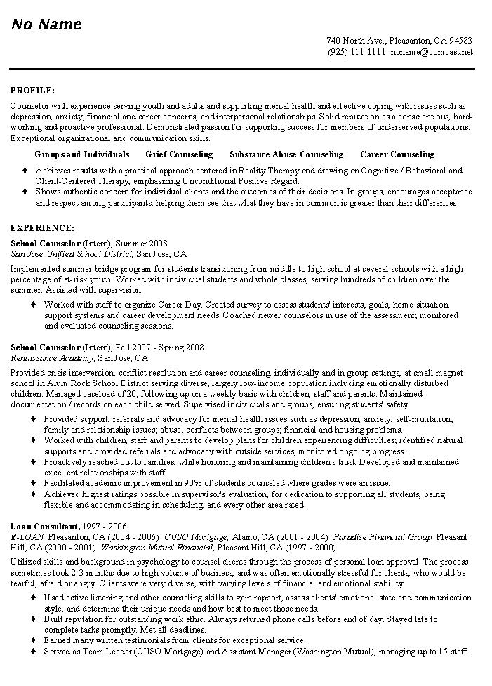 Strong resume building words